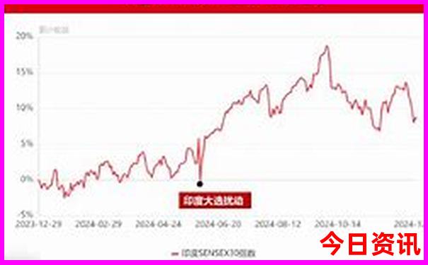全国最好的儿科医院排名前十